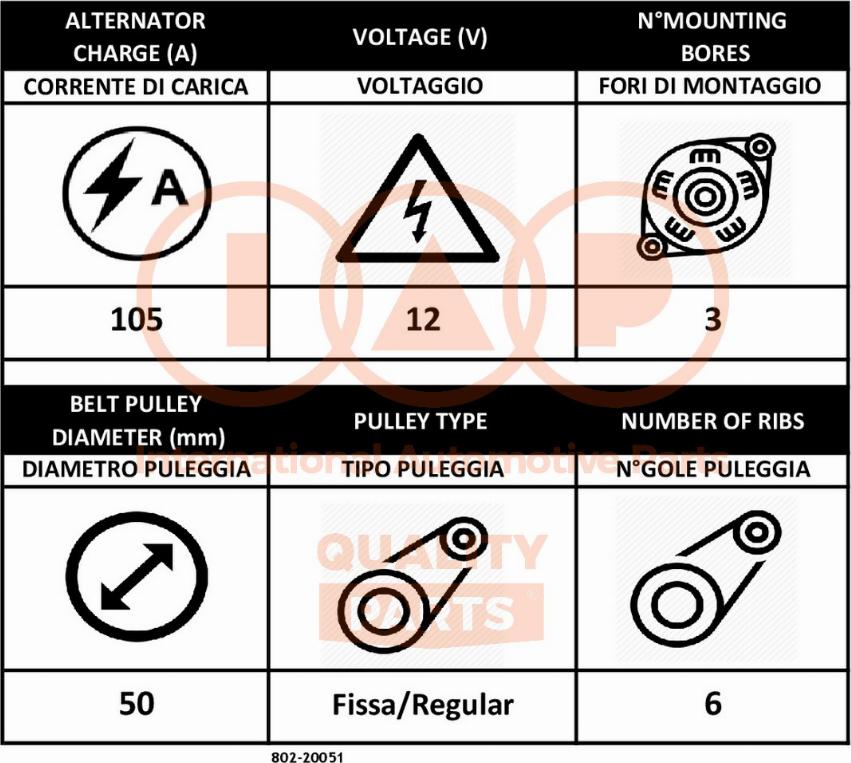 IAP QUALITY PARTS 802-20051 - Генератор autospares.lv