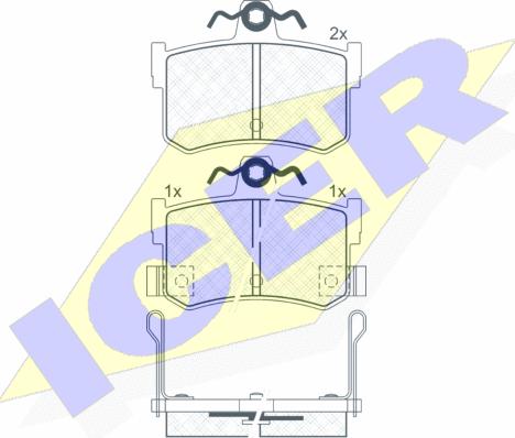 Icer 180995 - Тормозные колодки, дисковые, комплект autospares.lv