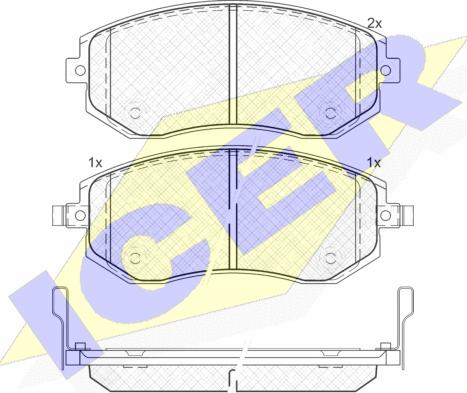 Icer 181717 - Тормозные колодки, дисковые, комплект autospares.lv