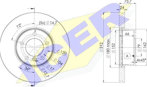 Icer 78BD1972-2 - Тормозной диск autospares.lv