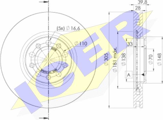 Icer 78BD3608-2 - Тормозной диск autospares.lv