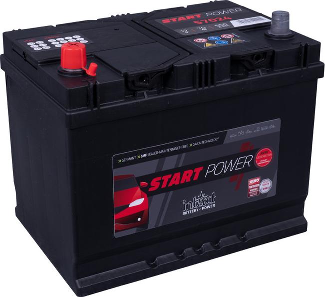 INTACT 57024GUG - Стартерная аккумуляторная батарея, АКБ autospares.lv