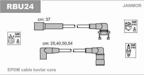 Janmor RBU24 - Комплект проводов зажигания autospares.lv