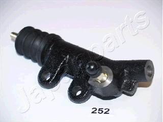 Japanparts CY-252 - Рабочий цилиндр, система сцепления autospares.lv