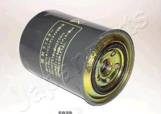Japanparts FC-583S - Топливный фильтр autospares.lv
