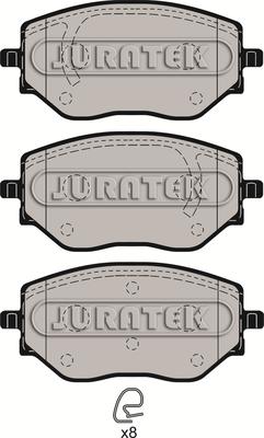 Juratek JCP4042 - Тормозные колодки, дисковые, комплект autospares.lv