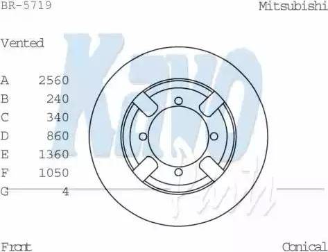 Kavo Parts BR-5719 - Тормозной диск autospares.lv