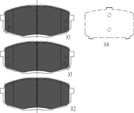 Kavo Parts KBP-3036 - Тормозные колодки, дисковые, комплект autospares.lv