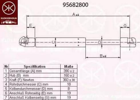 Klokkerholm 95682800 - Газовая пружина, капот autospares.lv