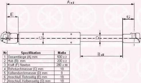 Klokkerholm 95012800 - Газовая пружина, капот autospares.lv