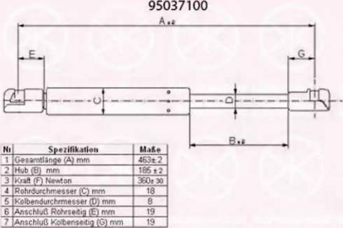 Klokkerholm 95037100 - Газовая пружина, упор autospares.lv