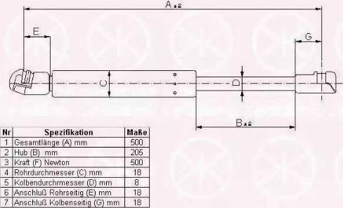 Klokkerholm 95397120 - Газовая пружина, упор autospares.lv