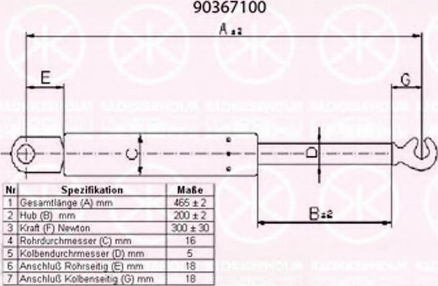 Klokkerholm 90367100 - Газовая пружина, упор autospares.lv