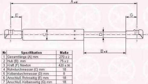 Klokkerholm 90217100 - Газовая пружина, упор autospares.lv