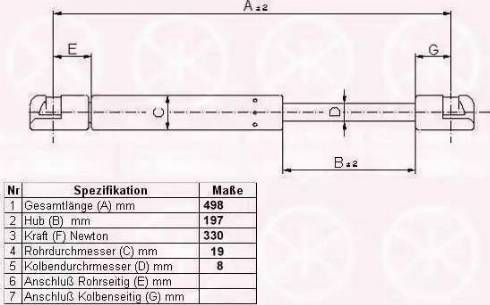 Klokkerholm 40017100 - Газовая пружина, упор autospares.lv