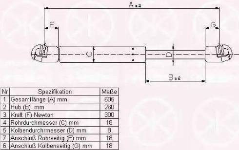 Klokkerholm 55137100 - Газовая пружина, упор autospares.lv