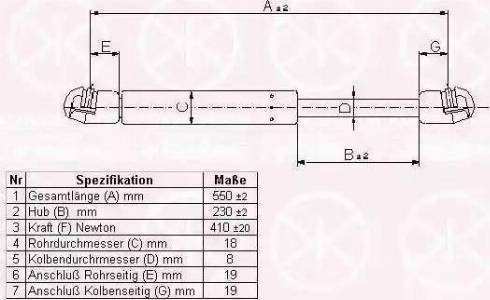 Klokkerholm 50497105 - Газовая пружина, упор autospares.lv