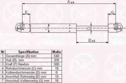 Klokkerholm 50627100 - Газовая пружина, упор autospares.lv