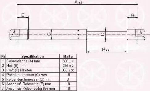 Klokkerholm 64097100 - Газовая пружина, упор autospares.lv