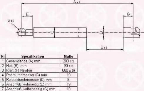 Klokkerholm 65227110 - Газовая пружина, упор autospares.lv