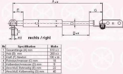 Klokkerholm 68117102 - Газовая пружина, упор autospares.lv