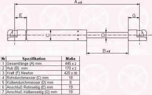 Klokkerholm 05197100 - Газовая пружина, упор autospares.lv