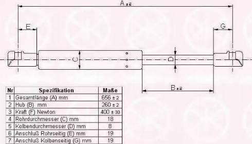 Klokkerholm 05357120 - Газовая пружина, упор autospares.lv