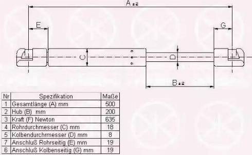 Klokkerholm 00147120 - Газовая пружина, упор autospares.lv