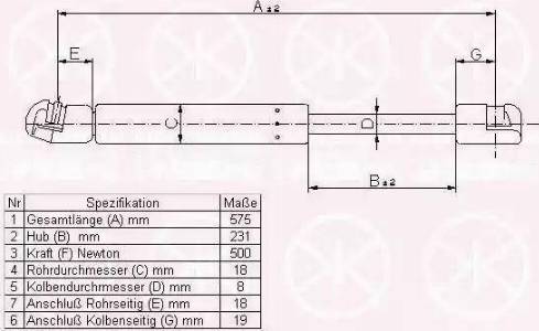 Klokkerholm 00177100 - Газовая пружина, упор autospares.lv