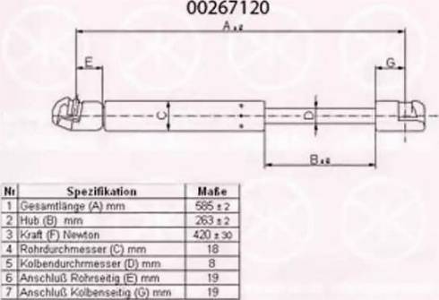 Klokkerholm 00267120 - Газовая пружина, упор autospares.lv