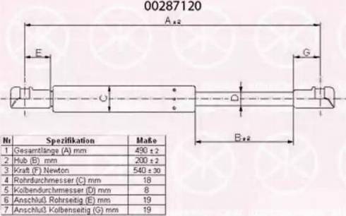 Klokkerholm 00287120 - Газовая пружина, упор autospares.lv