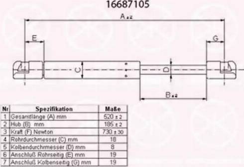 Klokkerholm 16687105 - Газовая пружина, упор autospares.lv