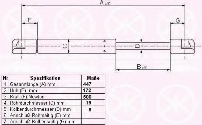 Klokkerholm 11117120 - Газовая пружина, упор autospares.lv