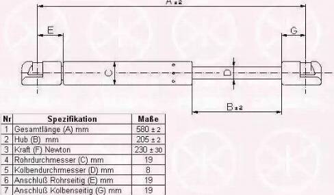 Klokkerholm 35172800 - Газовая пружина, капот autospares.lv