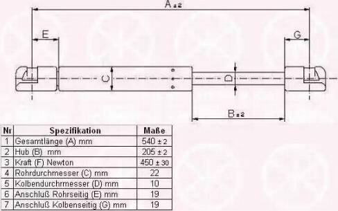 Klokkerholm 31547100 - Газовая пружина, упор autospares.lv