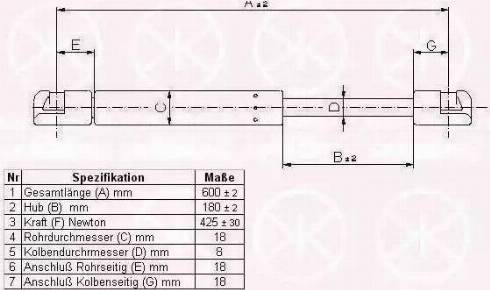 Klokkerholm 25647102 - Газовая пружина, упор autospares.lv