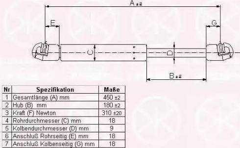 Klokkerholm 25057100 - Газовая пружина, упор autospares.lv