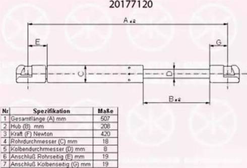 Klokkerholm 20177120 - Газовая пружина, упор autospares.lv