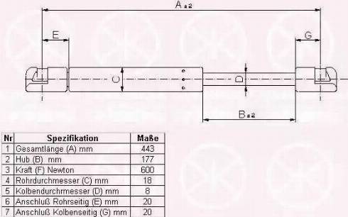 Klokkerholm 75147100 - Газовая пружина, упор autospares.lv