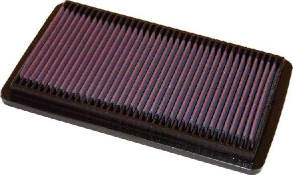 K&N Filters 33-2124 - Воздушный фильтр, двигатель autospares.lv