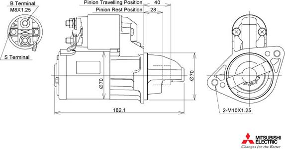 KUTNAK AUTOMOTIVE 722599/M - Стартер autospares.lv