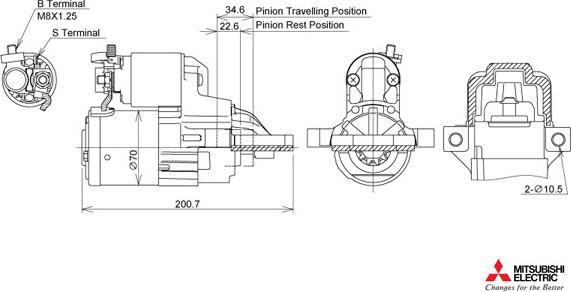 KUTNAK AUTOMOTIVE 722595/M - Стартер autospares.lv