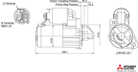 KUTNAK AUTOMOTIVE 722591/M - Стартер autospares.lv