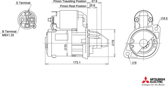 KUTNAK AUTOMOTIVE 722593/M - Стартер autospares.lv