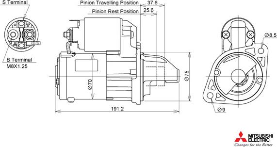 KUTNAK AUTOMOTIVE 722597/M - Стартер autospares.lv