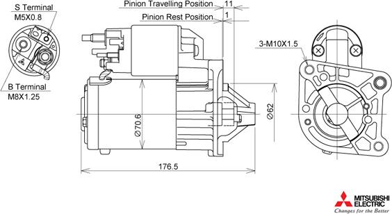 KUTNAK AUTOMOTIVE 722547/M - Стартер autospares.lv