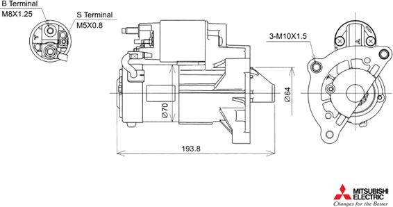 KUTNAK AUTOMOTIVE 722573/M - Стартер autospares.lv