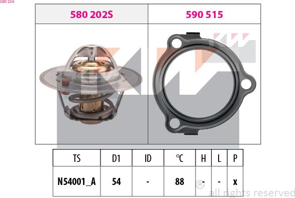 KW 580 234 - Термостат охлаждающей жидкости / корпус autospares.lv