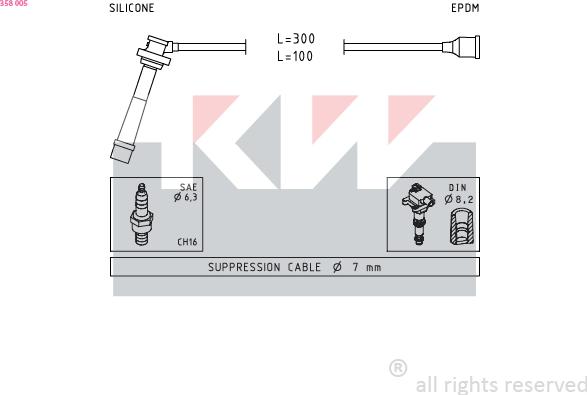 KW 358 005 - Комплект проводов зажигания autospares.lv