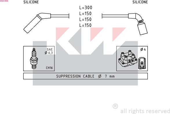 KW 358 006 - Комплект проводов зажигания autospares.lv